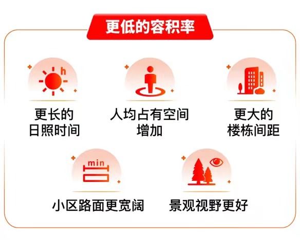 最低价格与最低折扣是多少单价多少钱一平凯发k8娱乐登录金桥碧云澧悦价格表~(图14)