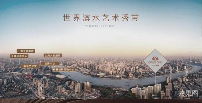 网站-保利世博天悦楼盘详情-上海房天下K8凯发登录入口2025保利世博天悦(图8)