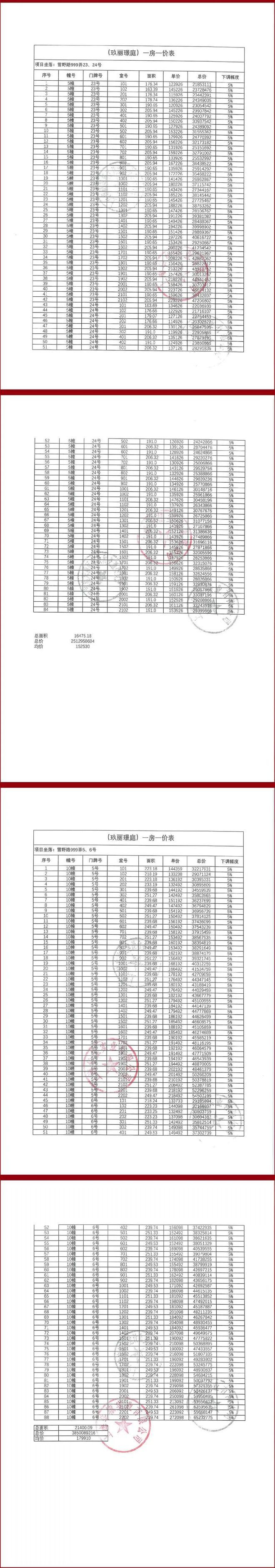 网站-保利世博天悦楼盘详情-上海房天下K8凯发登录入口2025保利世博天悦(图15)