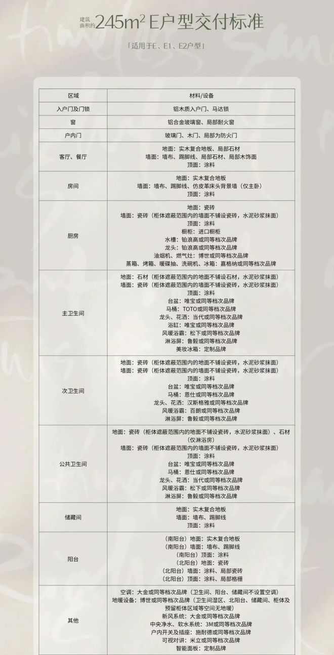 「保利世博天悦」双面瞰江楼王已经入市！凯发k8国际娱乐首选浦东一线超美江景房(图8)