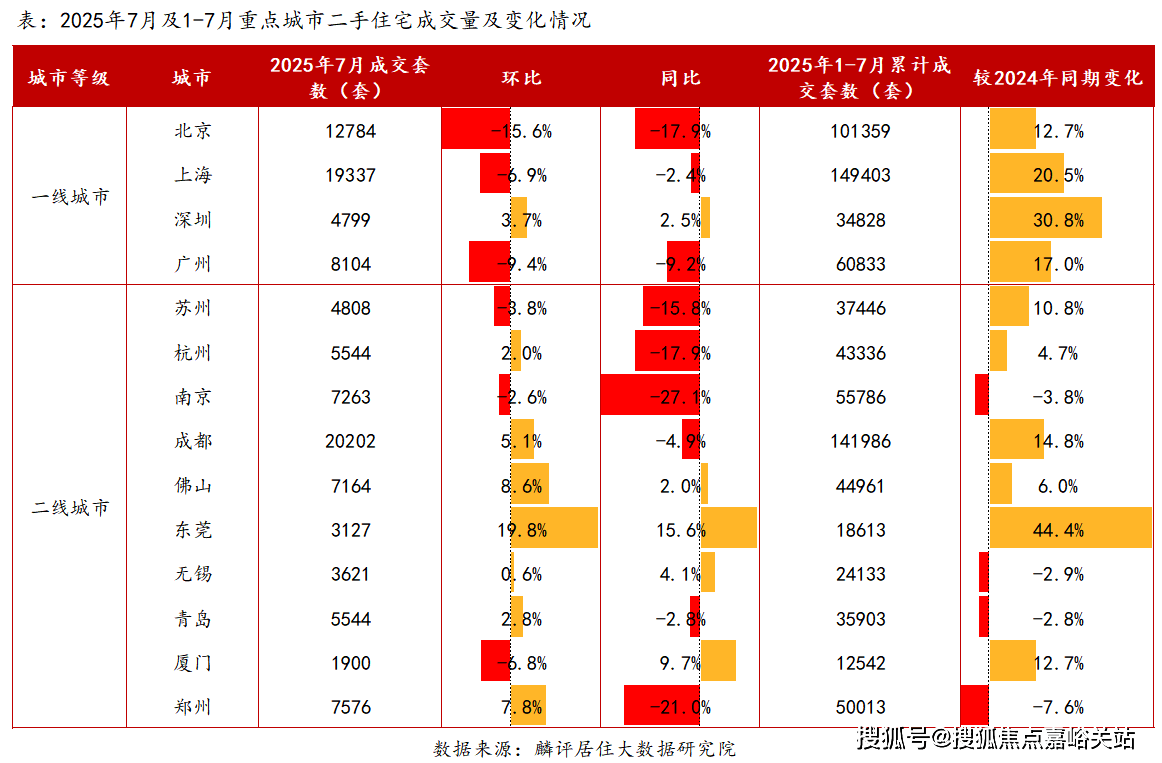 欢迎您-小区环境-户型-价格-地址-楼盘详情-周边配套-售楼处电话-交房时间凯发K8华润外滩瑞府(售楼处)网站-华润外滩瑞府销售中心(营销中心)-楼盘(图17)