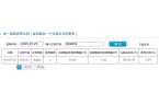 05%质押市值约206840万元k8凯发